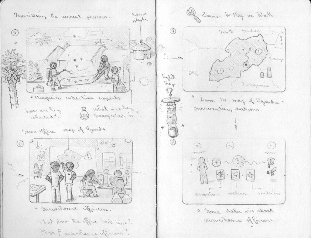 VC storyboards 2